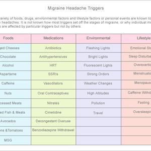 Headache Behind Left Ear - Headaches - Can Computers Cause Them?